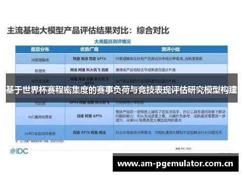 基于世界杯赛程密集度的赛事负荷与竞技表现评估研究模型构建