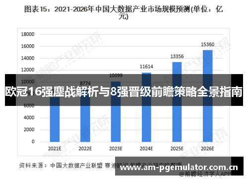 欧冠16强鏖战解析与8强晋级前瞻策略全景指南